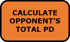 Calculate Competitor's Total PD